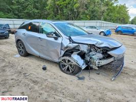 Lexus RX 2023 2