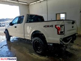 Ford Pozostałe 2019 5