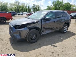 Toyota Pozostałe 2024 2 Toyota Pozostałe 2024 2