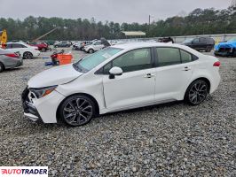 Toyota Corolla - zobacz ofertę