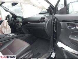 Honda Pozostałe 2025