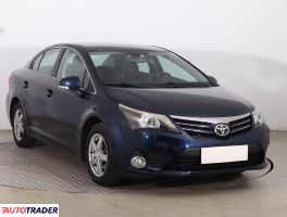 Toyota Avensis - zobacz ofertę
