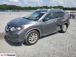 Nissan Rogue - zobacz ofertę