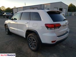 Jeep Grand Cherokee 2022 3