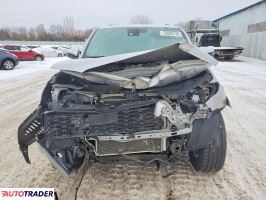 Toyota Pozostałe 2021 4