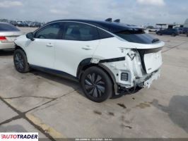 Nissan Pozostałe 2023