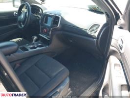 Jeep Grand Cherokee 2021 3