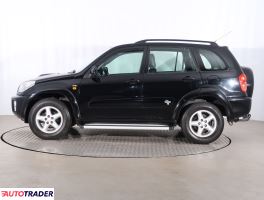 Toyota RAV 4 2003 2.0 113 KM Toyota RAV 4 2003 2.0 113 KM