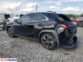 Lexus Pozostałe 2021 2 Lexus Pozostałe 2021 2