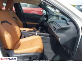 Lexus Pozostałe 2021 2 Lexus Pozostałe 2021 2