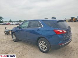 Chevrolet Equinox 2021 1