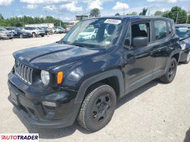 Jeep Renegade 2020 2