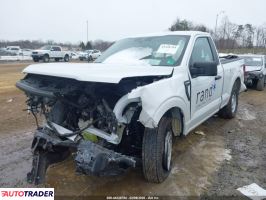 Ford Pozostałe 2025