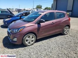 Chevrolet Spark 2021 1