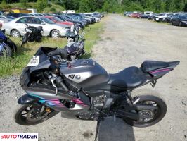 Yamaha YZF 2024 Yamaha YZF 2024