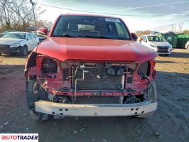 Toyota Pozostałe 2019 4