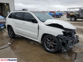 Jeep Grand Cherokee 2020 3