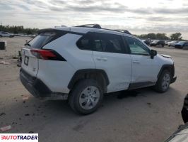 Toyota Pozostałe 2021 2