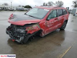 Jeep Grand Cherokee 2020 3 Jeep Grand Cherokee 2020 3