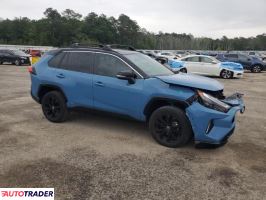 Toyota Pozostałe 2022 2
