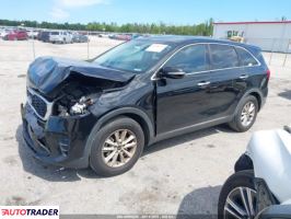 Kia Sorento 2019 2 Kia Sorento 2019 2