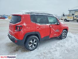 Jeep Renegade 2021 1