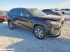 Toyota Pozostałe 2021 2