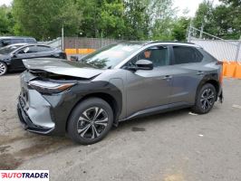 Toyota Pozostałe 2025
