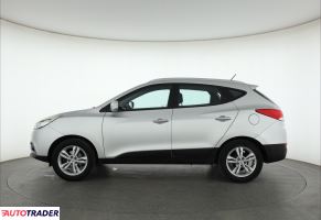 Hyundai ix35 2012 1.6 132 KM