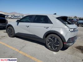 Hyundai Pozostałe 2024