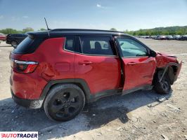 Jeep Compass 2021 2