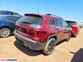 Jeep Cherokee 2020 3