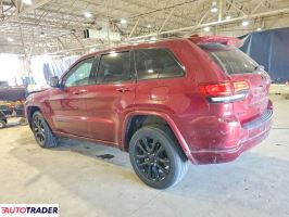 Jeep Grand Cherokee 2021 3