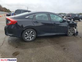 Honda Civic 2018 2