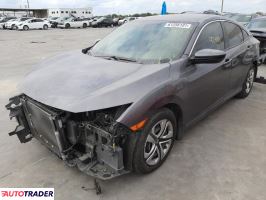 Honda Civic 2018 2 Honda Civic 2018 2