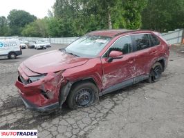 Toyota Pozostałe 2021 2