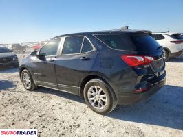 Chevrolet Equinox 2021 1