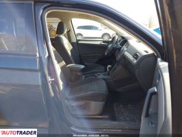 Volkswagen Tiguan 2024 2