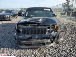 Jeep Renegade 2021 2