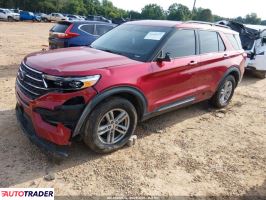 Ford Explorer 2021 2