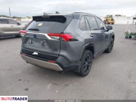 Toyota Pozostałe 2022 2