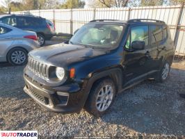 Jeep Renegade 2020 2