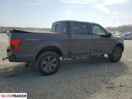 Ford Pozostałe 2020 3