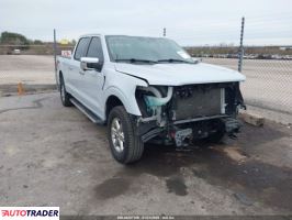 Ford Pozostałe - zobacz ofertę