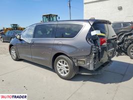 Chrysler Voyager 2022 3