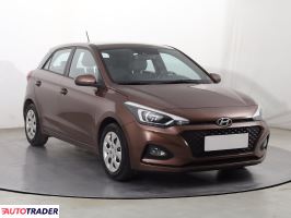 Hyundai i20 - zobacz ofertę