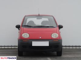 Daewoo Matiz 2002 0.8 50 KM Daewoo Matiz 2002 0.8 50 KM