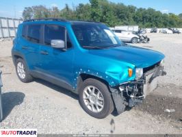 Jeep Renegade - zobacz ofertę