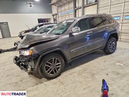 Jeep Grand Cherokee - zobacz ofertę