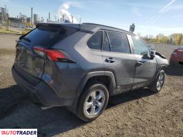 Toyota Pozostałe 2021 2